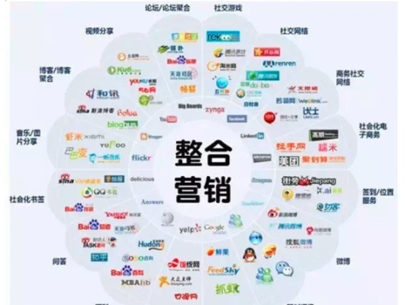 选择VI设计服务指南：打造企业形象的独特印记