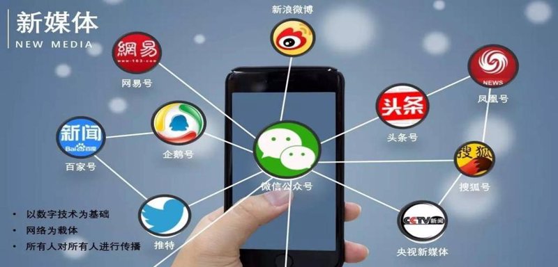 品牌策划的新浪潮与趋势分析