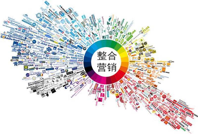 如何挑选合适的广告设计服务?